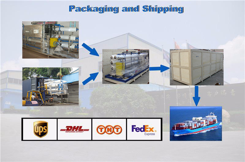 опп машина за етикетирање папирних налепница